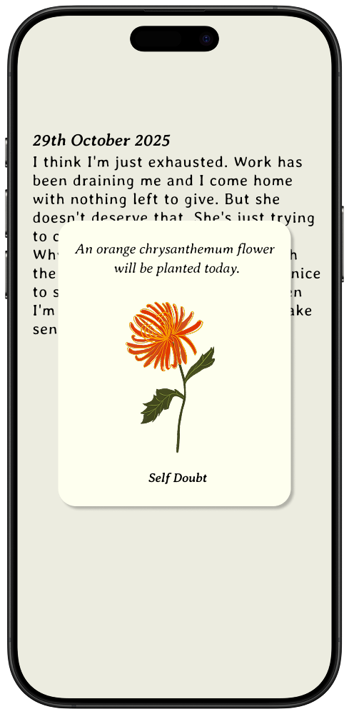 Tucked Away — entry preview